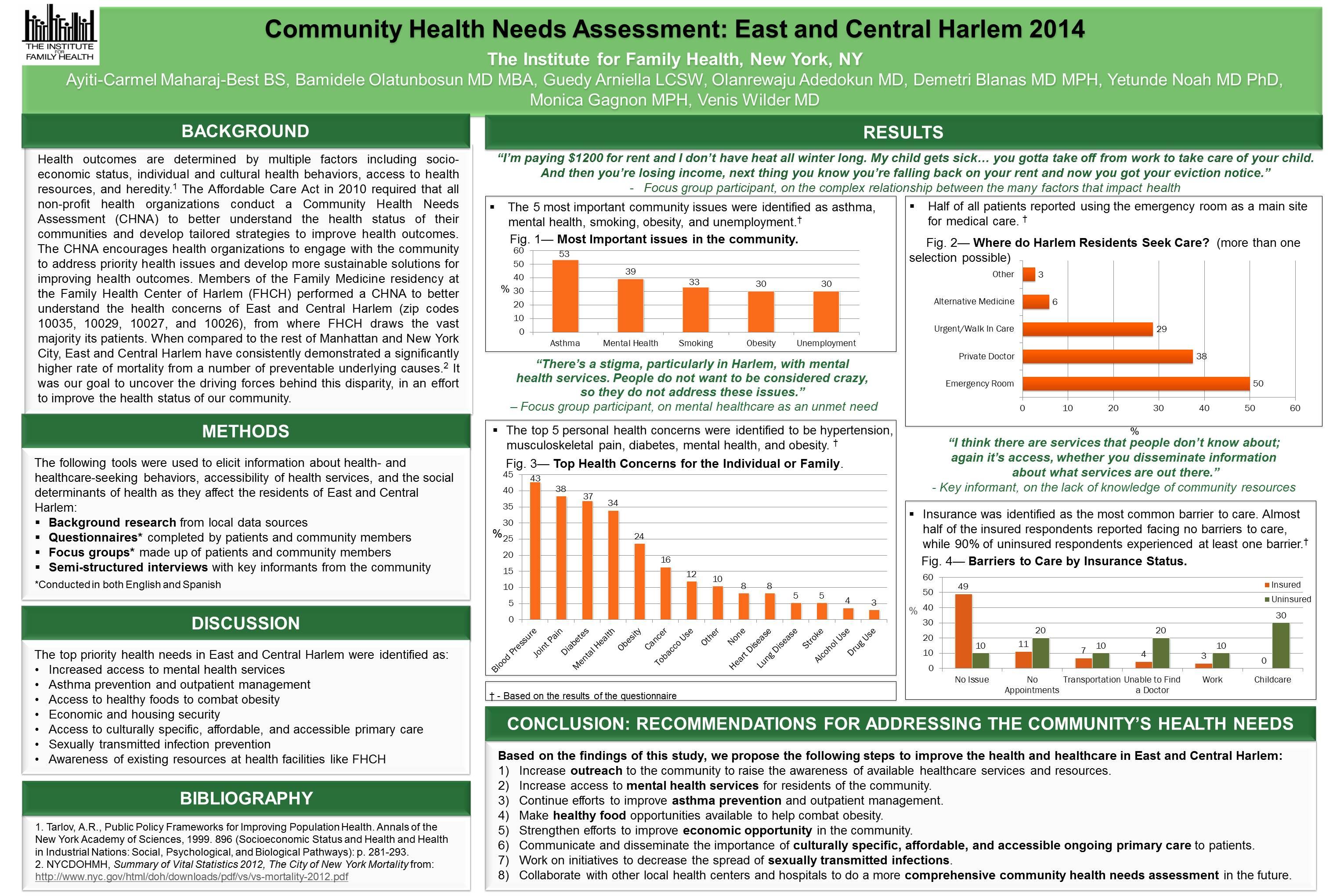 CHCANYS Poster 2nd Runner Up