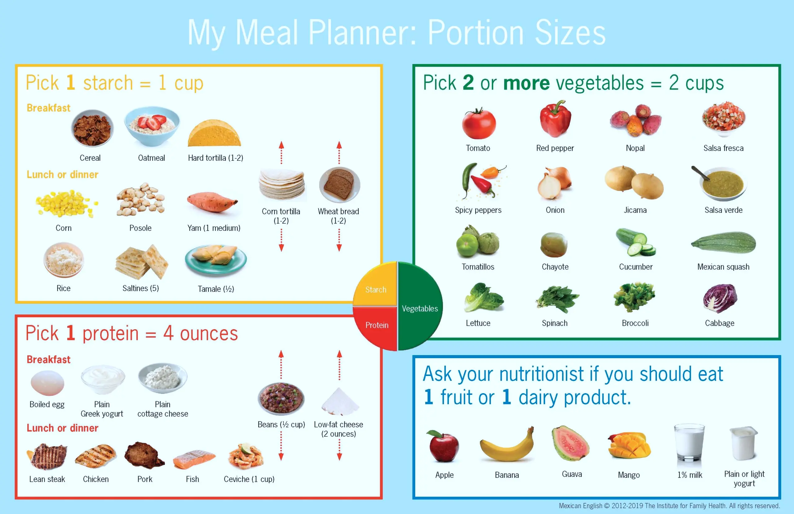 Healthy Mexican Plate – Options