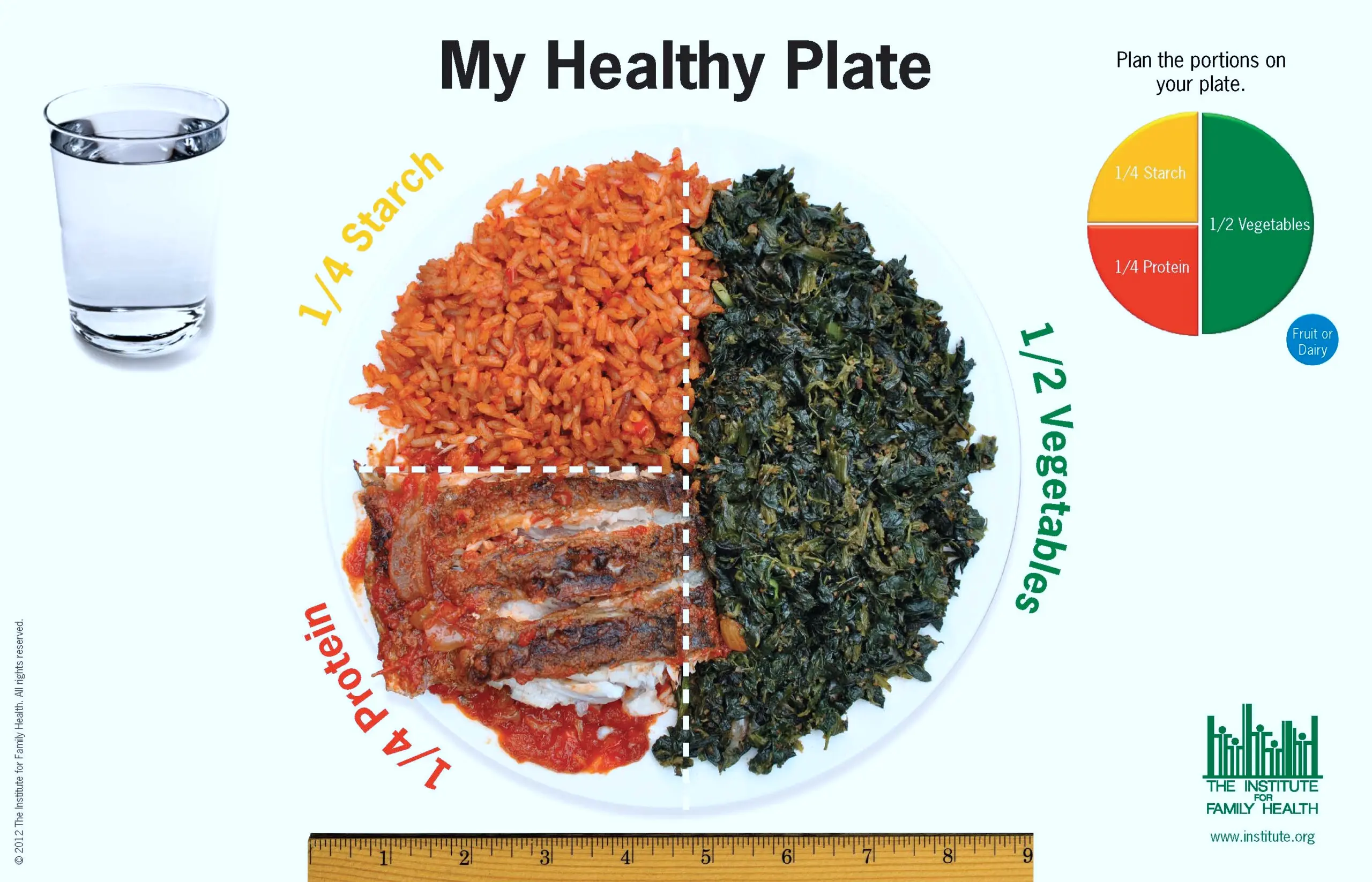 Healthy West African Plate