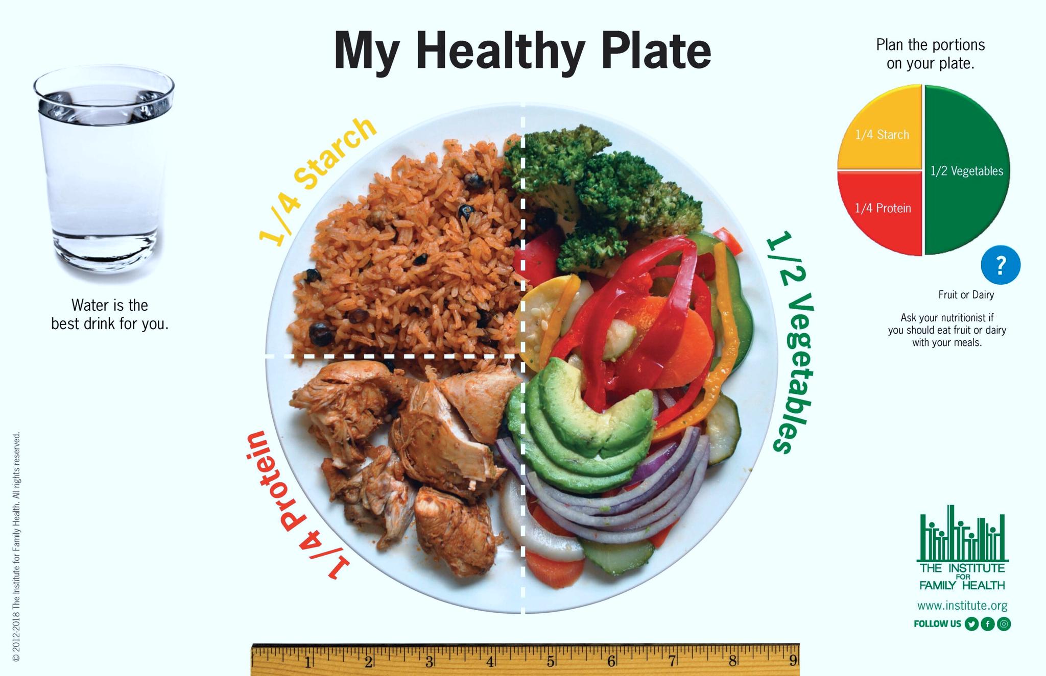 Healthy Plates Around The World The Institute For Family Health Healthy Plates Around The World The Institute For Family Health
