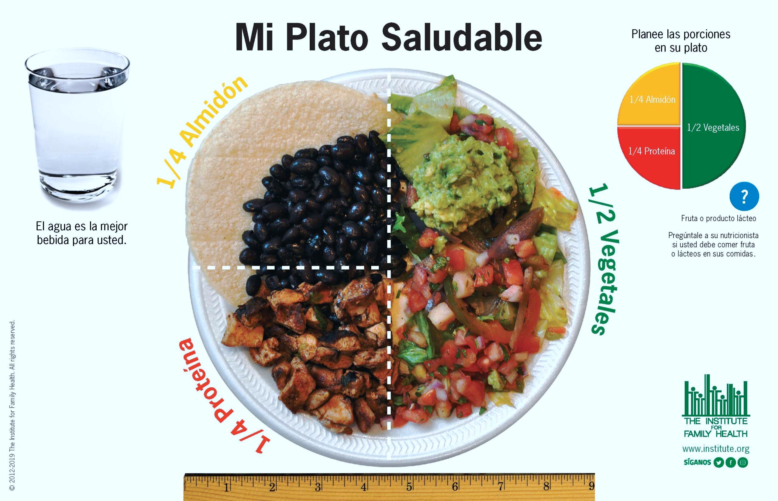Healthy Mexican Plate – Spanish