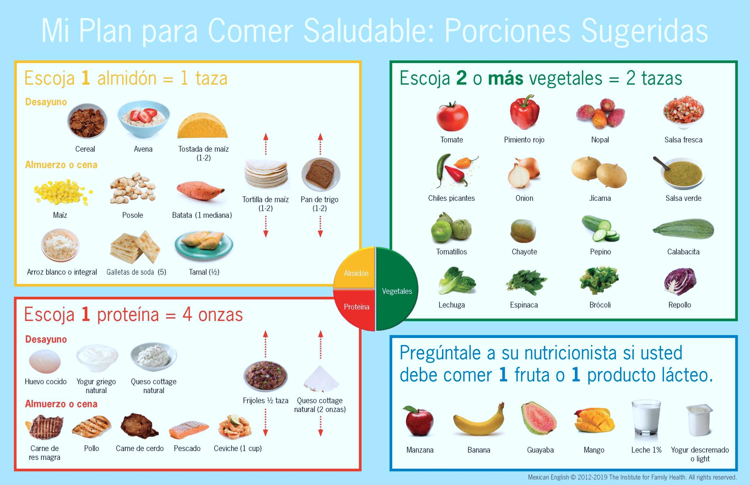 Healthy Mexican Plate – Options – Spanish