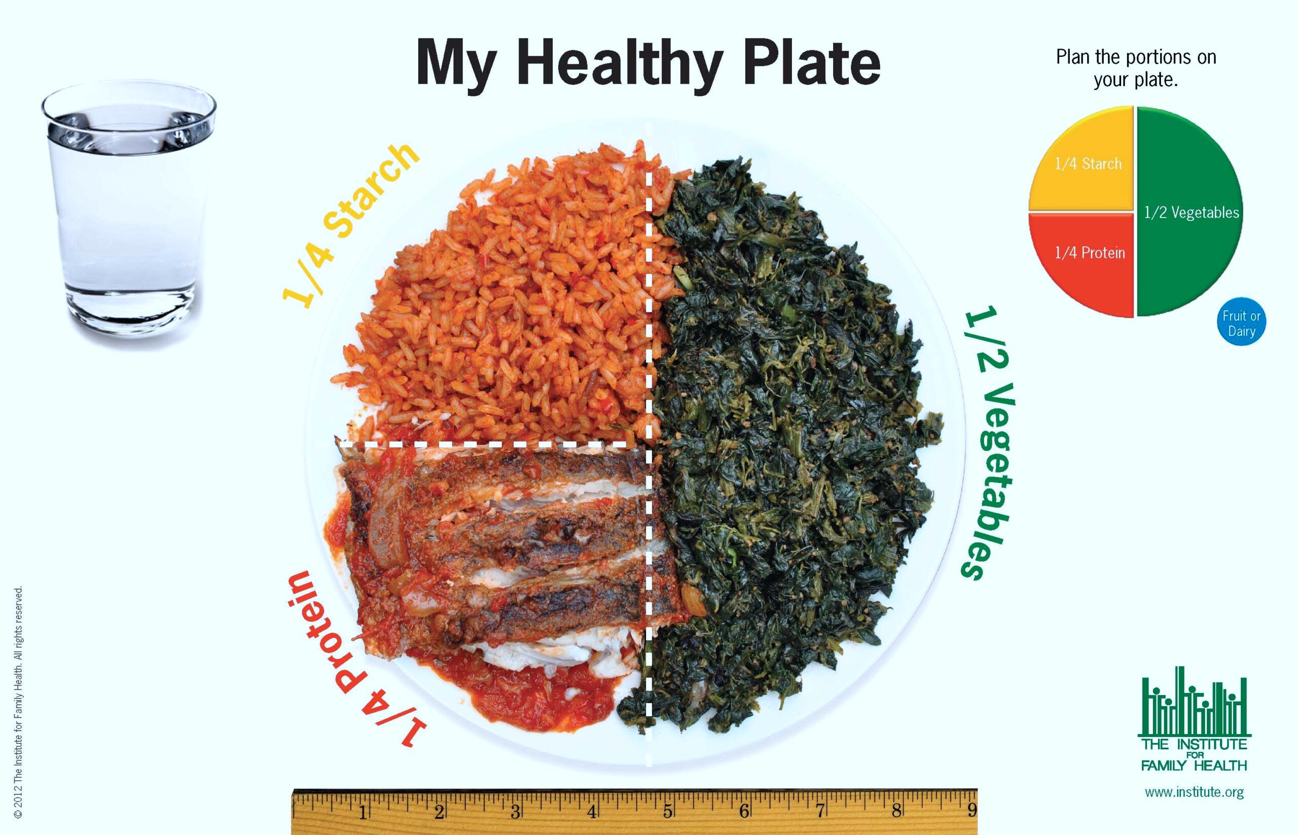 Healthy West African Plate