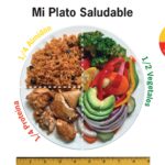 Healthy Criollo Plate - Spanish