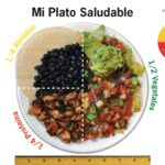 Healthy Mexican Plate - Spanish