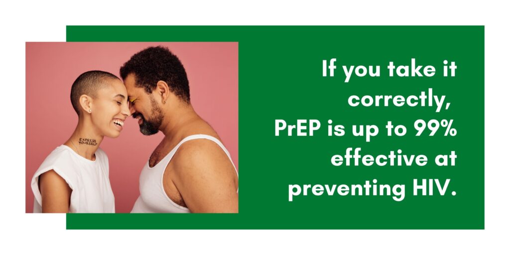 If you take it correctly, PrEP is up to 99% effective at preventing HIV.